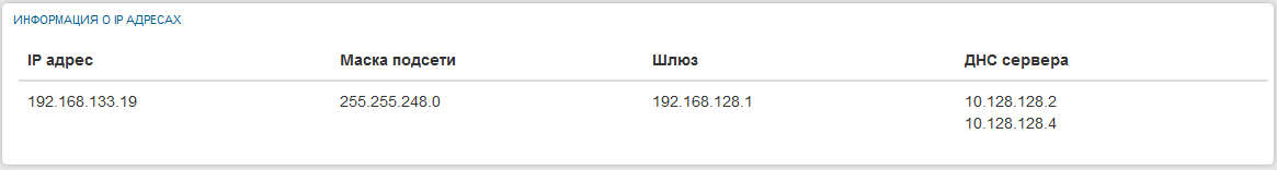 Раздел Информация об IP-адресах
