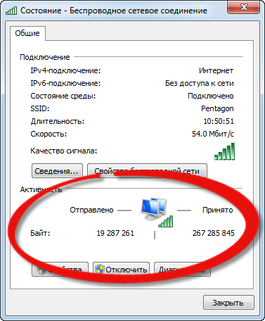 Сетевое состояние